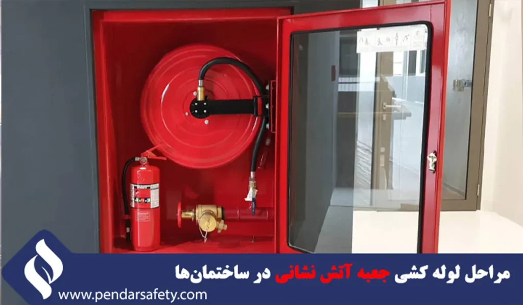 چطور جعبه آتش نشانی خود را مرتب و مجهز نگه دارم ؟