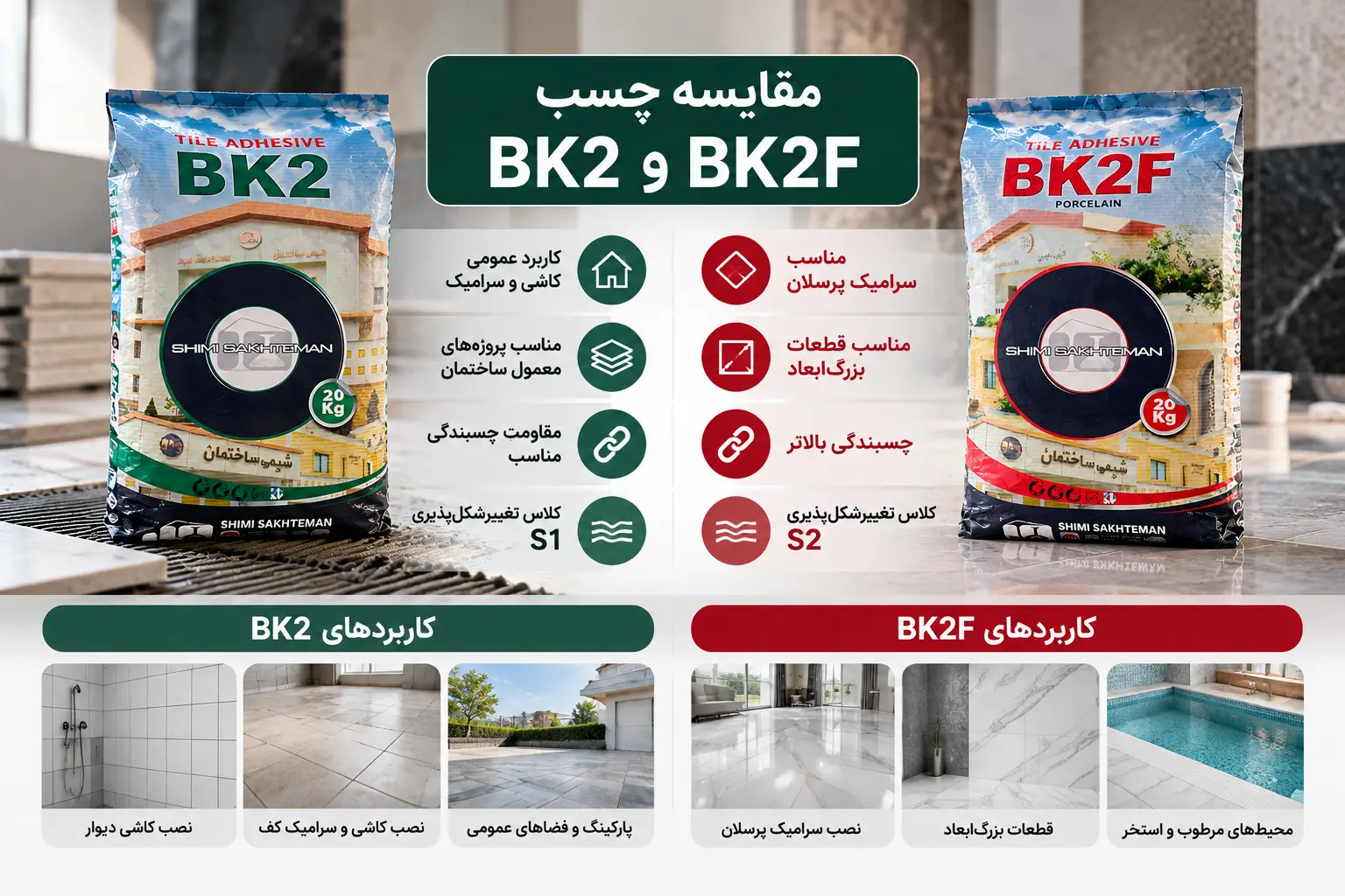 مقایسه bk2 و bk2f